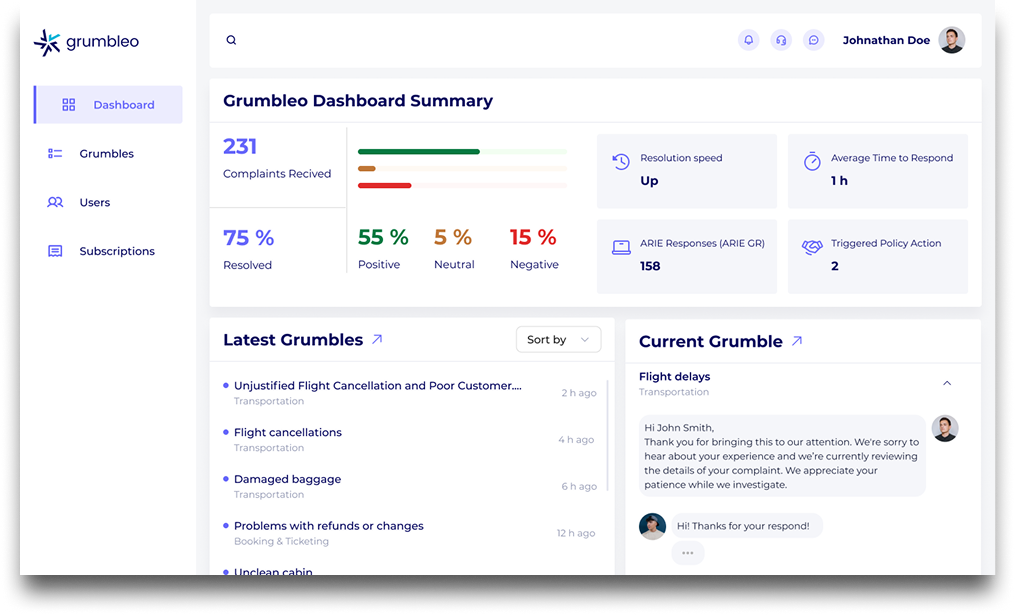Grumbleo Dashboard Preview